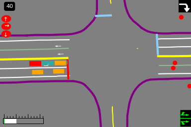 Abstract sketch for visual thinking